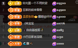 ♚~小巴豆~贪财好色的图片