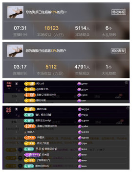 玖❤儿加油的图片