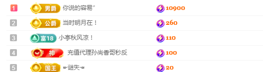 米朵.儿主播照片