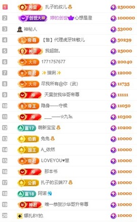 娜扎🧸主播照片