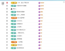 金牌代理❤玲儿❤主播照片