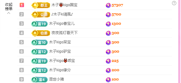 木子kigo五月好运的图片