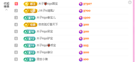 木子kigo暂退了的图片