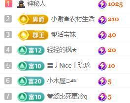 💓小香猪💓主播照片