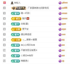 虹宝❣唱歌晚11点主播照片