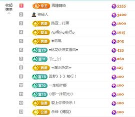 金麒麟好运连连🎤主播照片