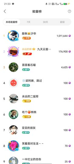 超娃户外鸡鸣三省贵州主播照片