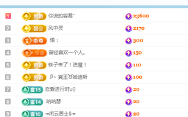 米朵.儿主播照片