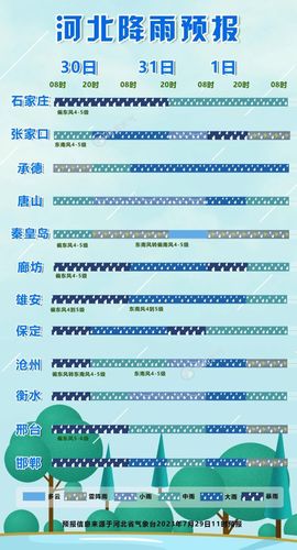 September★主播照片