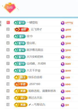 广西壮族姑姑主播照片
