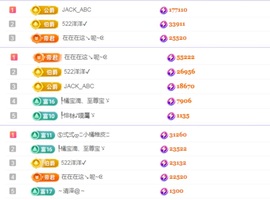 小橘稚的图片