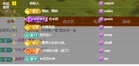 婷儿～所遇皆甜主播照片
