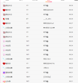 腼腆小洁~主播照片