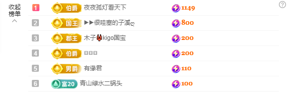 木子kigo五月好运的图片