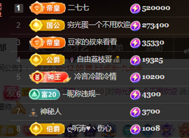 ♚~小巴豆~贪财好色的图片