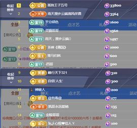金麒麟安静唱歌🎤的图片