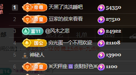 ♚~小巴豆~贪财好色的图片