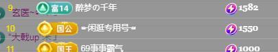 一字马~依棠的图片