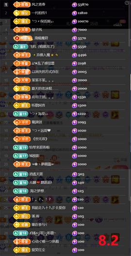 ︶薀昕ぃ的图片