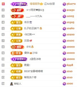 娜扎🧸主播照片