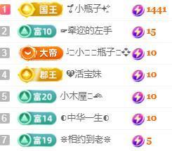 💓小香猪💓主播照片