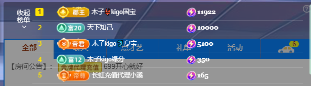 木子kigo五月好运的图片