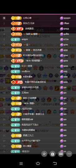 🦋香香加油🦋主播照片
