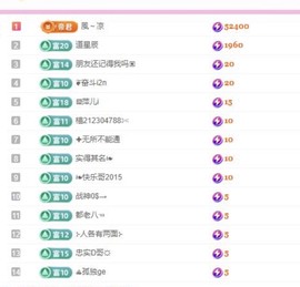 小玲宝🧸安静唱歌主播照片