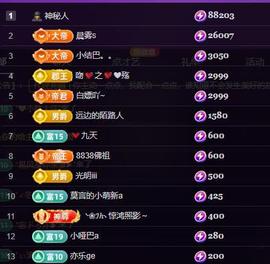 莫言，六月求善待！主播照片