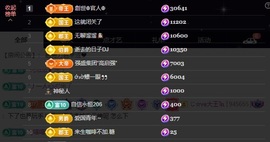 💙欣宝吖（暂休）主播照片