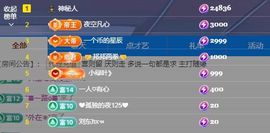 婷儿～所遇皆甜主播照片