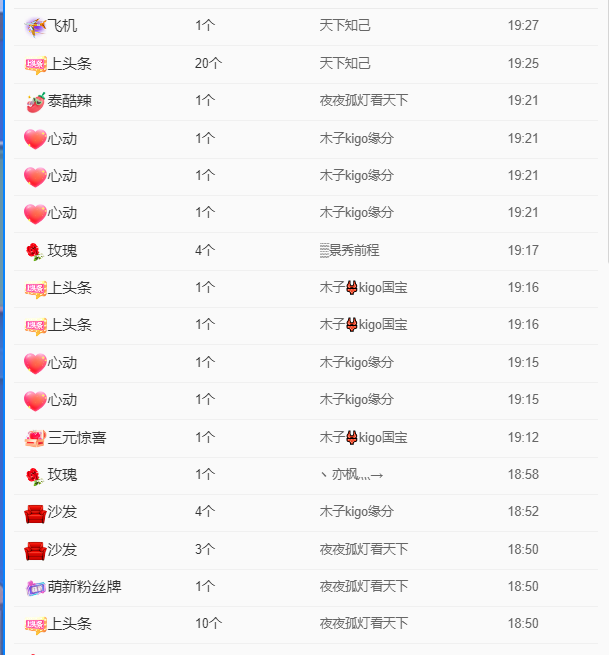 木子kigo五月好运的图片