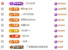 娜扎🧸主播照片