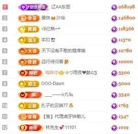 娜扎🧸主播照片