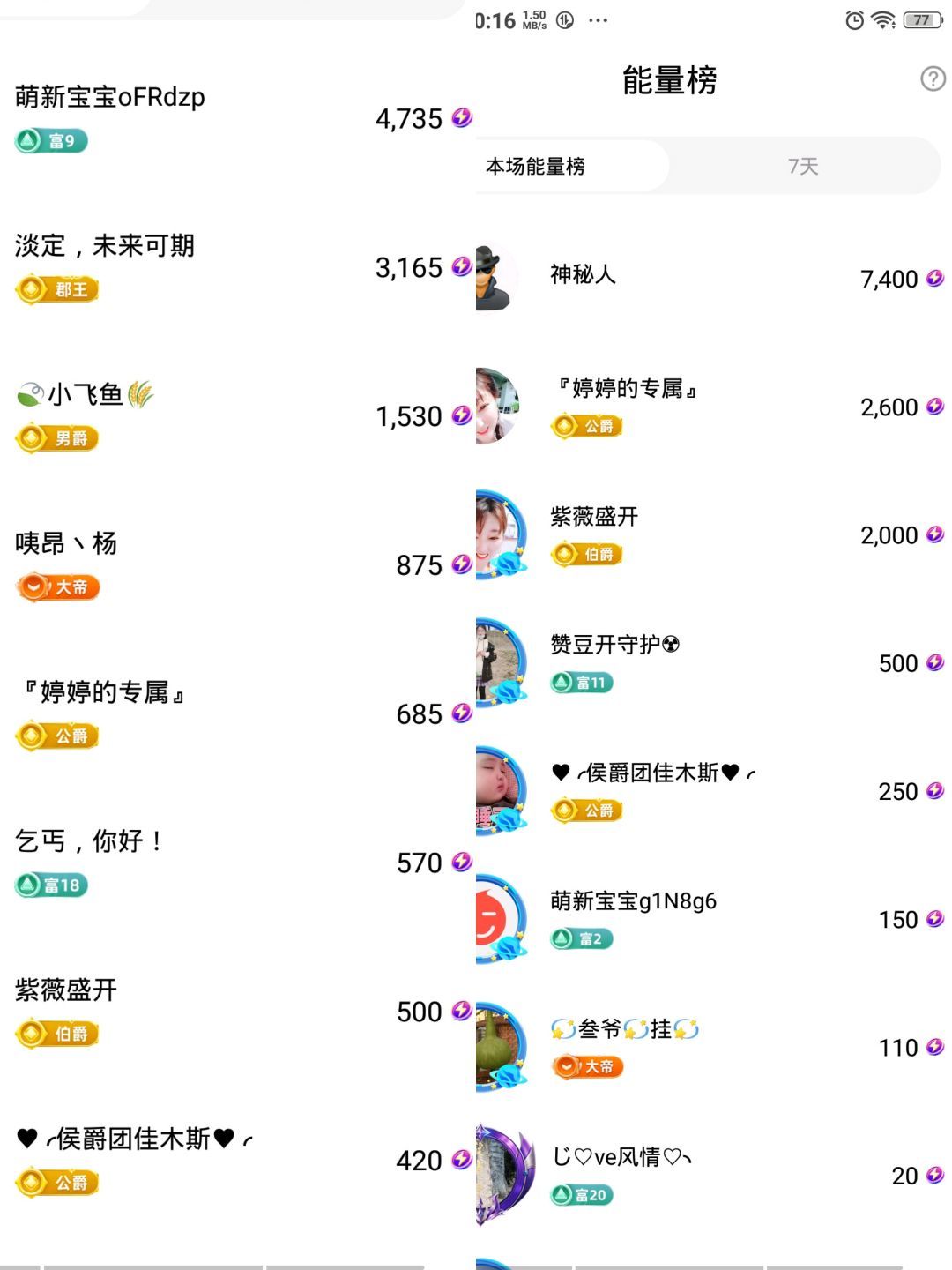 婷婷💕感恩有你陪伴的图片