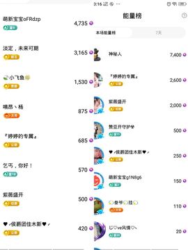 婷婷💕求升级的图片