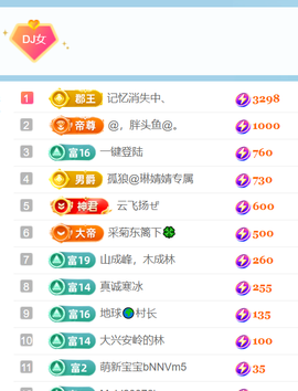 广西壮族姑姑主播照片