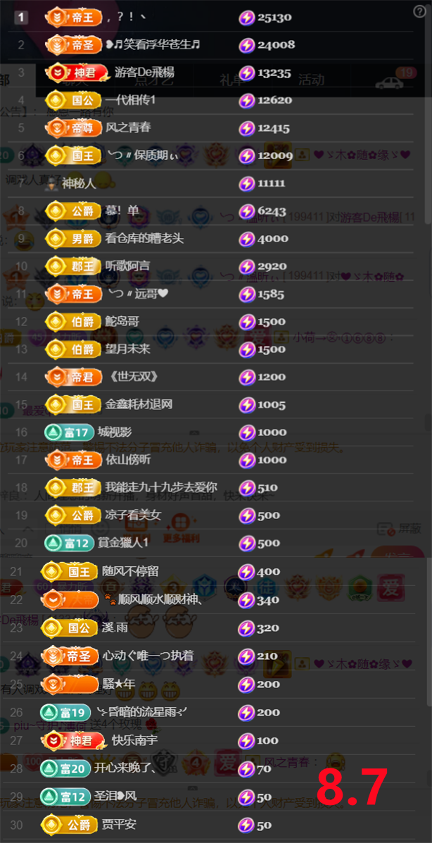 薀昕感谢家人们❤的图片