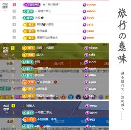 菲儿💗好运来🌈的图片