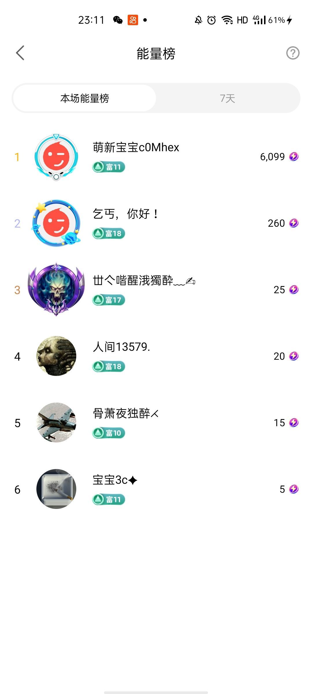 梦心💞缘于遇见的图片