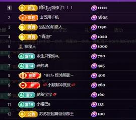 莫言，六月求善待！主播照片