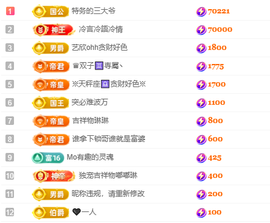 蜜大寶💋钱到兜里来主播照片