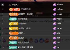 黄老邪-28581主播照片