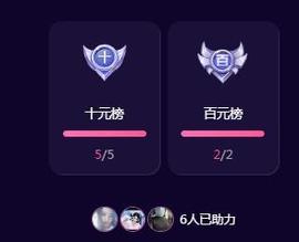 冰凌吖~主播照片