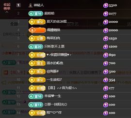 金麒麟安静唱歌🎤的图片