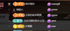 ♚~小巴豆~贪财好色的图片