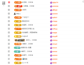 ◐惠主，2388◐的图片