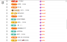 ◐惠主，2388◐的图片