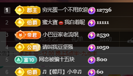 ♚~小巴豆~贪财好色的图片
