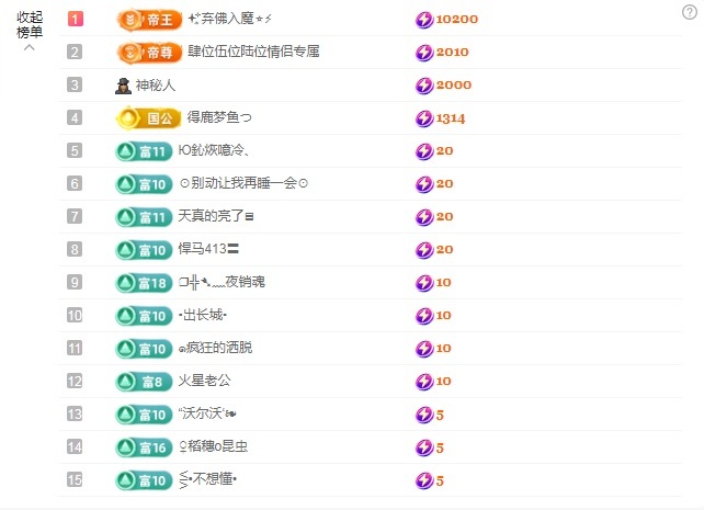 金牌代理❤玲儿❤的图片